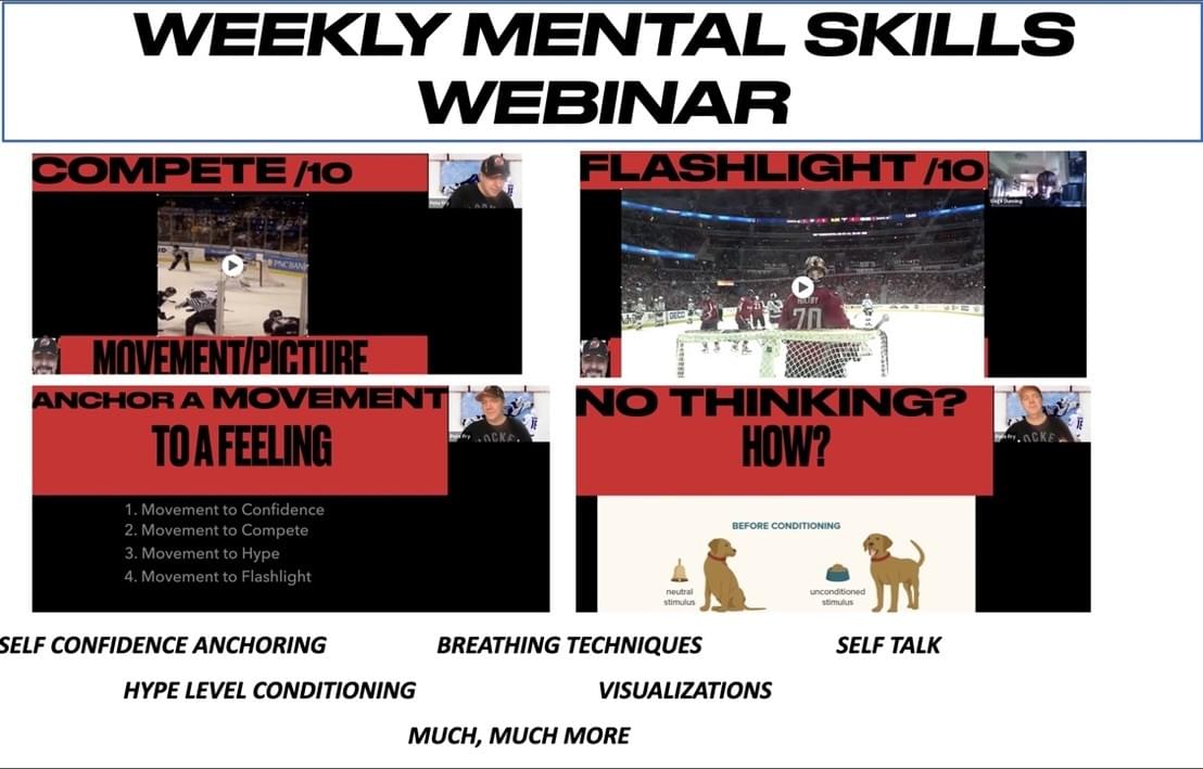 Hockey Mindset Academy